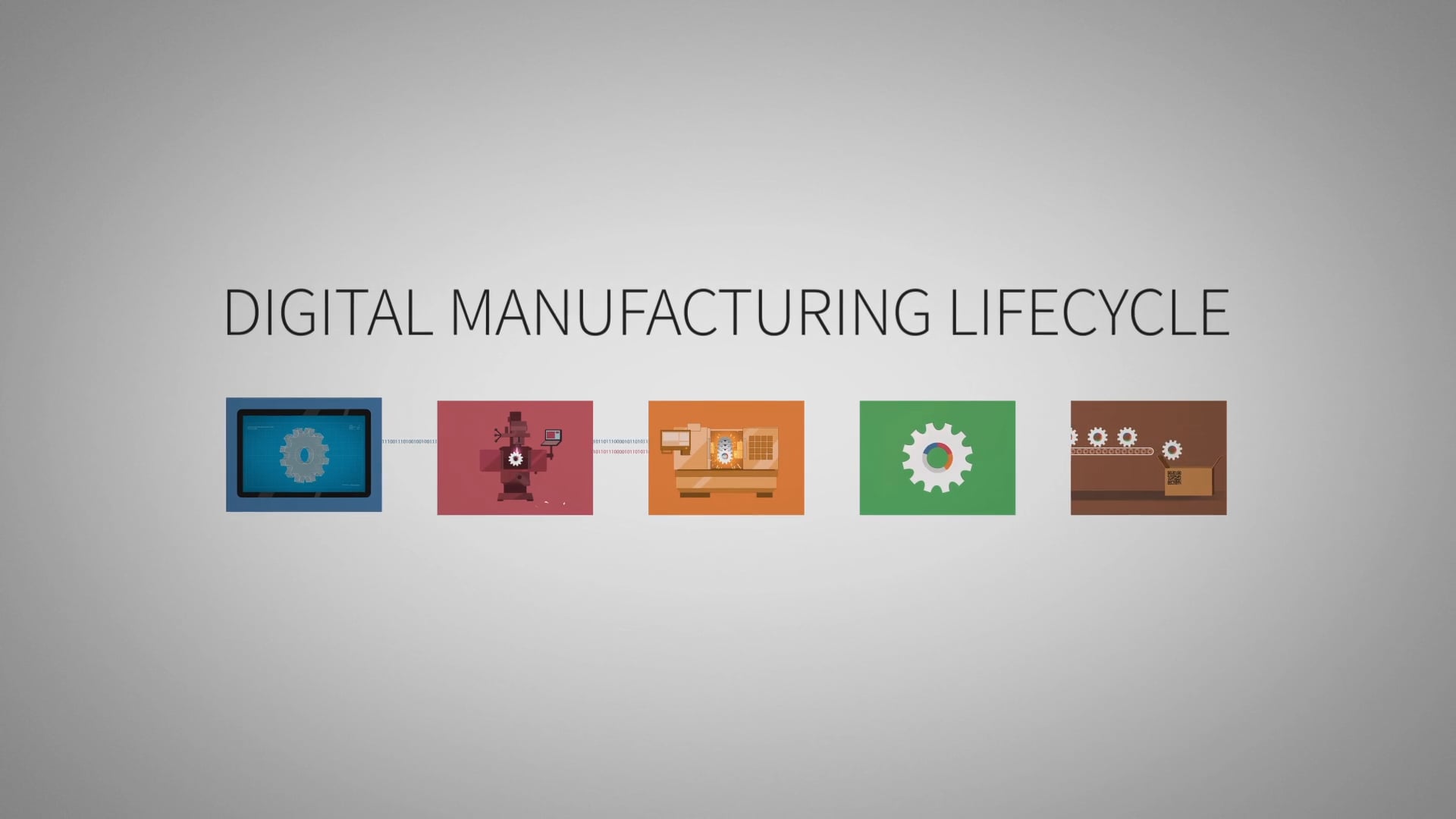 Manufacturing Lifecycle